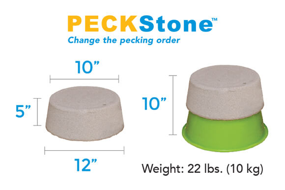 PECKStone measurements and weight details